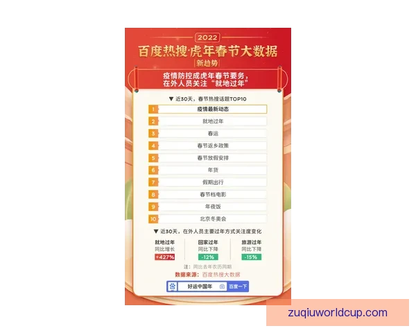 掌握世界杯竞猜比分投注技巧与数据分析思维提升预测准确率的实战指南